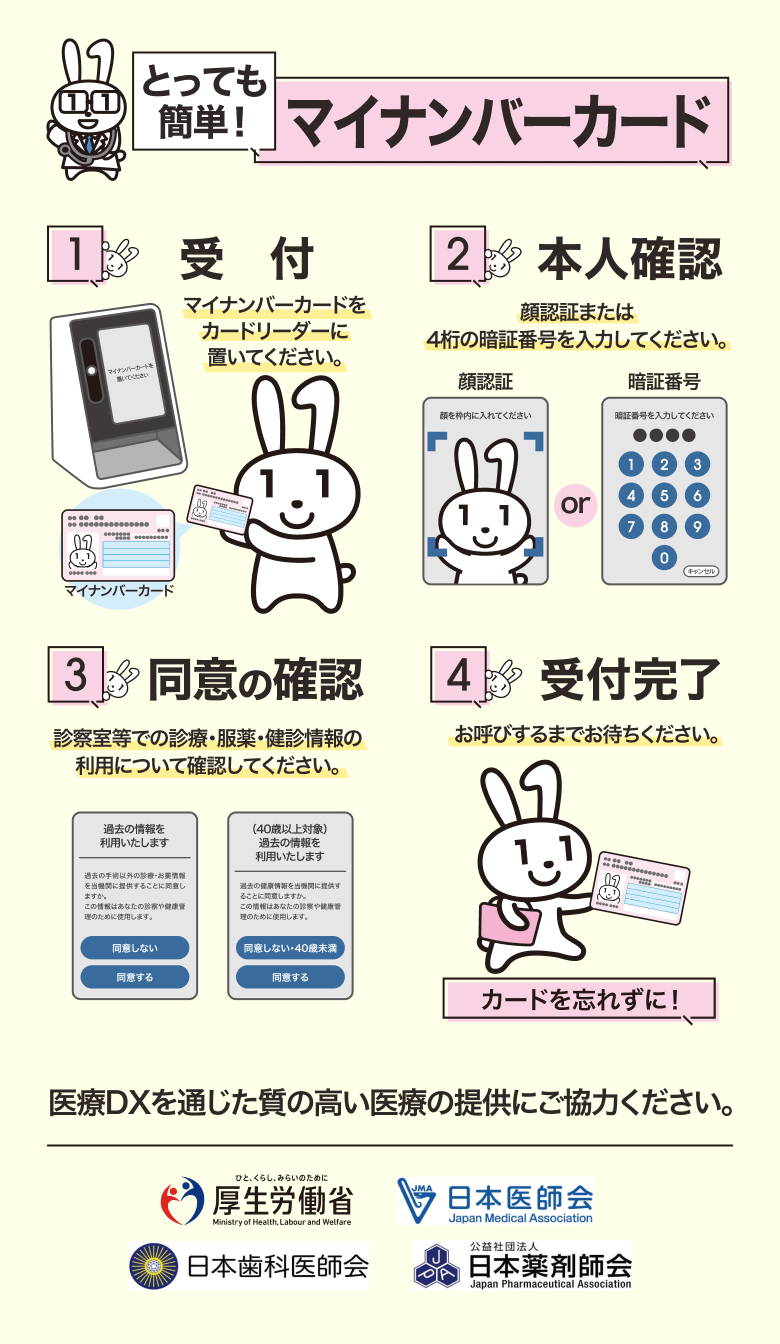 とっても簡単！マイナンバーカード