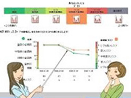 MTM07　説明2回目01