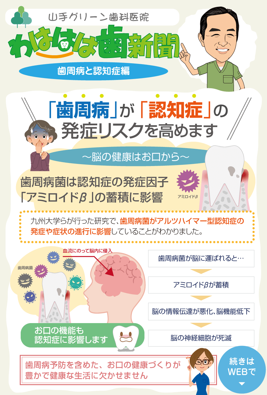 わははは歯新聞【歯周病と認知症編】