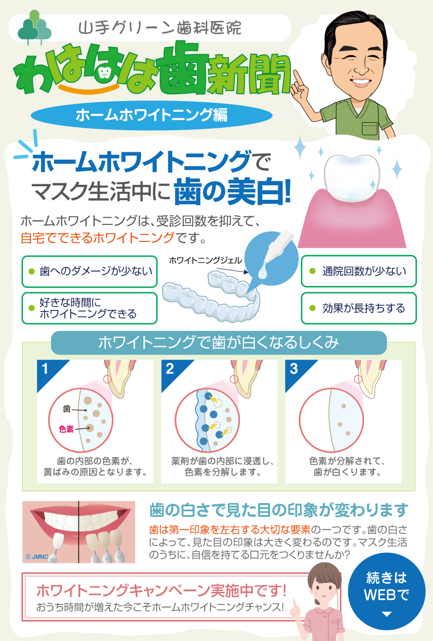 わははは歯新聞